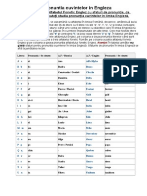 Gæsterne Revival Pak at lægge Alfabetul Si Pronuntia Cuvintelor in Engleza | PDF