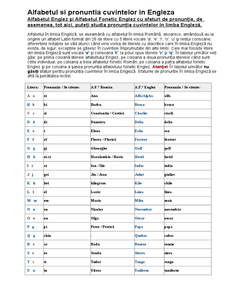 Gæsterne Revival Pak at lægge Alfabetul Si Pronuntia Cuvintelor in Engleza | PDF