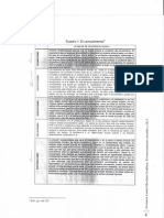 Conocimiento PDF