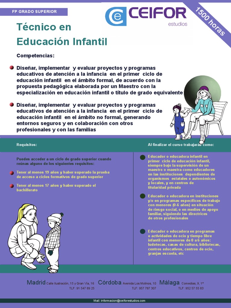 Técnico en Educación Infantil Madrid Córdoba Málaga