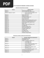 Download Medical Marijuana Permit and License Awardees by Reboot Illinois SN254515717 doc pdf