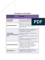 Estrategias de Aprendizaje