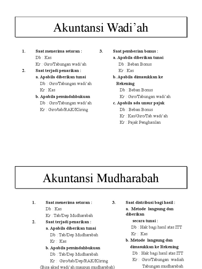 Jurnal Akuntansi Wadiah