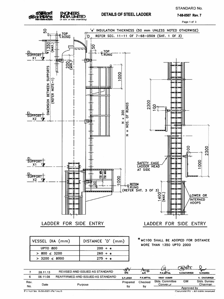 Steel Ladder Design Standards | PDF