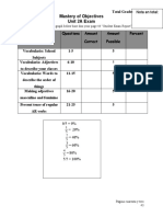 Mastery of Objectives Unit 2A Exam: Nota en Total