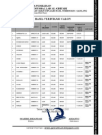 Verifikasi Dan Penetapan Calon