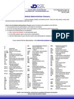 Medical Abbrevaition Glossary.pdf