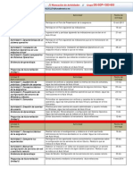 PlaneacionActividades DS SOP 1303 003