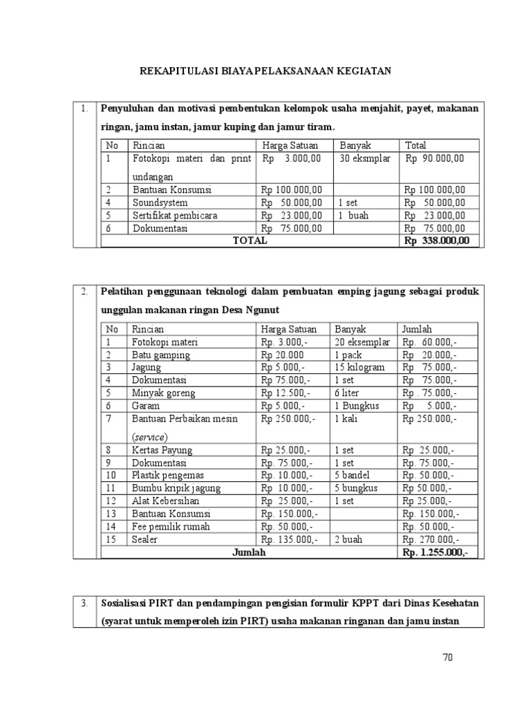 Contoh Lpj Kkn Uns 2014