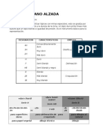 Generalidades Mano Alzada