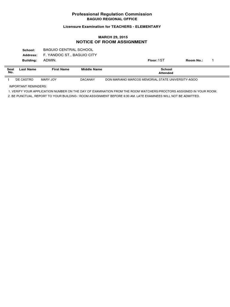 LET 03-2015 Room Assignment - Elementary | PDF | Science & Mathematics