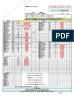 12월 11일 가개통 단가표