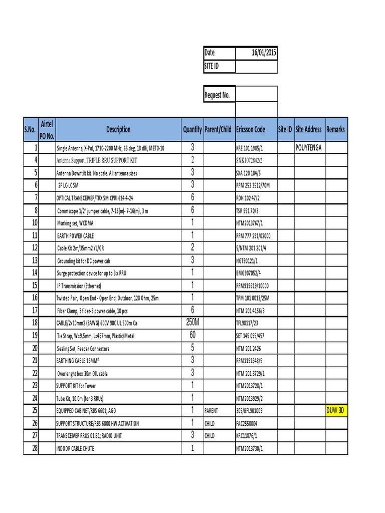 Telecom Equipment Inventory | PDF
