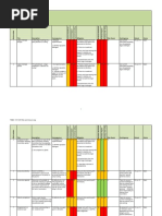 Download Defra badger cull risk register by The Guardian SN254556264 doc pdf