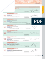 Analytical Chemistry: F. Standards For Pesticide Residue Analysis