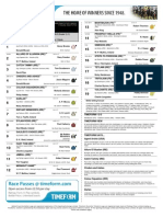 Cheltenham Formguide 13-03-2012