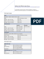 Normal Vital Signs Guidelines For Ems