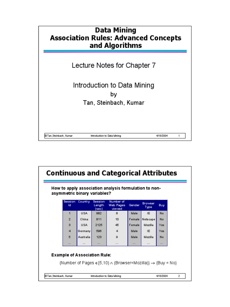 Extended Association Analysis PDF | PDF