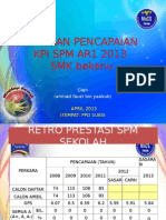 Format Bentang Prestasi Kpi Spm Sekolah (Aprl 2013)