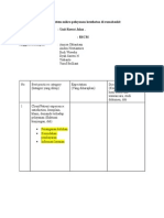 Instrumen Untuk Kajian Sistem Mikro Unit Rawat Jalan