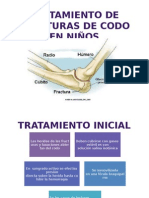 Tratamiento de Fracturas de Codo en Niños