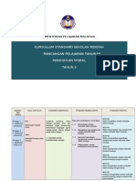 RPT Pendidikan Moral Tahun 2 2015
