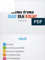 Skema Drama Daud Dan Goliat