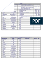 December 2009 - Contribution & Expenses Sheet