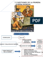 Esquema Primera Guerra Mundial Defin