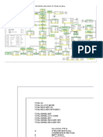 Palm Oil Mill Material Balance Analysis