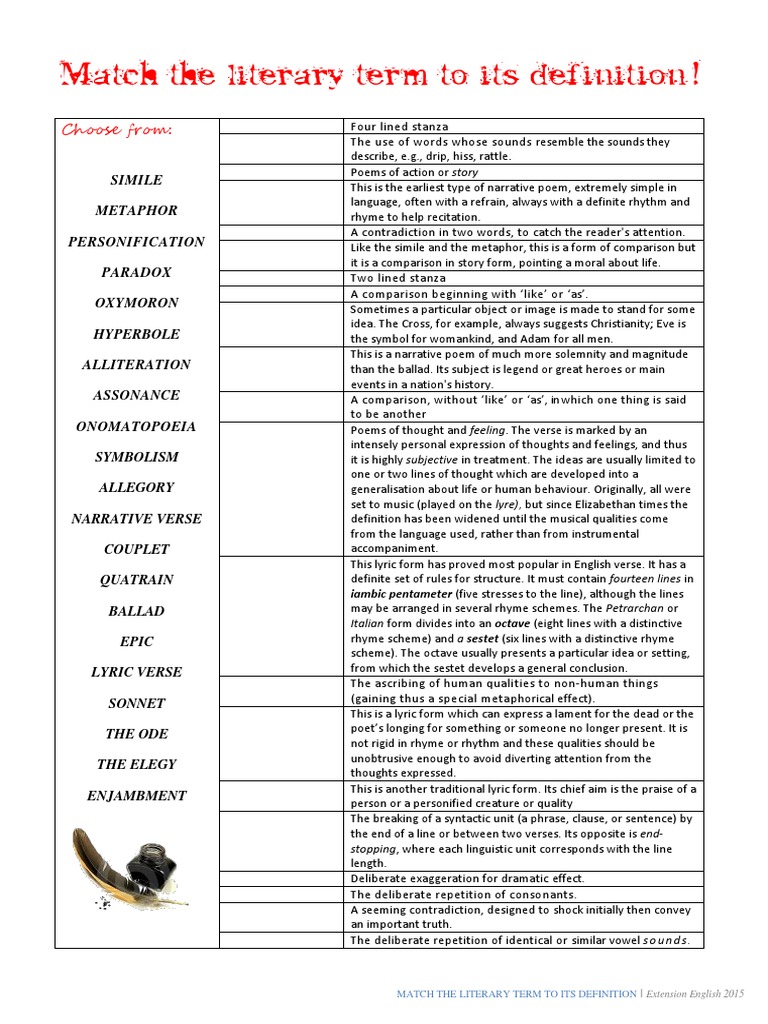 Literary Terms and Definitions Guide | PDF | Rhyme | Poetry