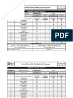 Informe Mensual Enero 2015