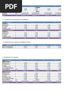 Aula de Administração Finnaceira
