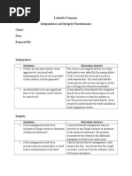 Lakeside Solutions Financial Statement Mergers And Acquisitions