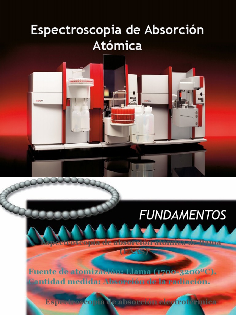 Espectroscopía de Absorción Atómica Espectroscopía de absorción atómica Sustancias químicas