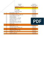 Data Paramedis Rs Siti Hajar