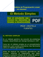 Resolución de problemas de PL con el Método Simplex