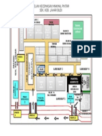 Plan Kecemasan Makmal Sek Lahar Budi