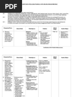 Download Kurikulum Mulok Sma Bhs Jawa Sma-smk by Syaiful Bahri SN254652248 doc pdf