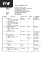 Download Pelan Operasi Peka Kimia by mohmaz9378 SN25465822 doc pdf