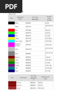 RGB Color Table