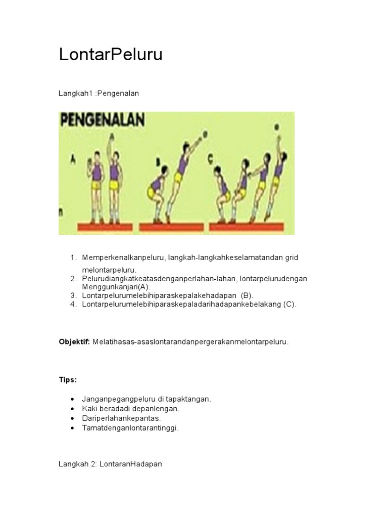 ansur maju lontar peluru