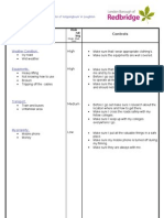 1 PAGE Risk Assessment Form