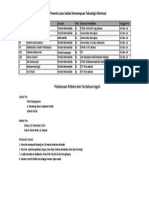 Hasil Tes Kompetensi Bidang TI IT Programmer PELNI 2014 PDF
