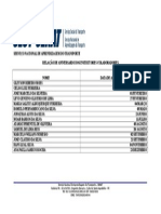 Relação de Aniversario Dos Instrutores Colaboradores