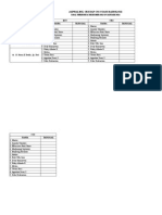 Jadwal Koas Maju