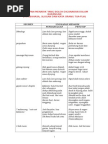 [spmsoalan]Soalan SPM 2014 Matematik Tambahan Kertas 1