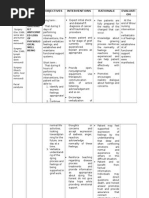 Anticipatory Grieving R/T Anticipated Loss of Physiological Well Being