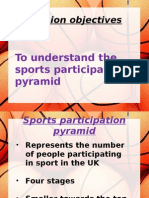 Session Objectives: To Understand The Sports Participation Pyramid