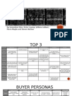 Fabulyzer Top 3 